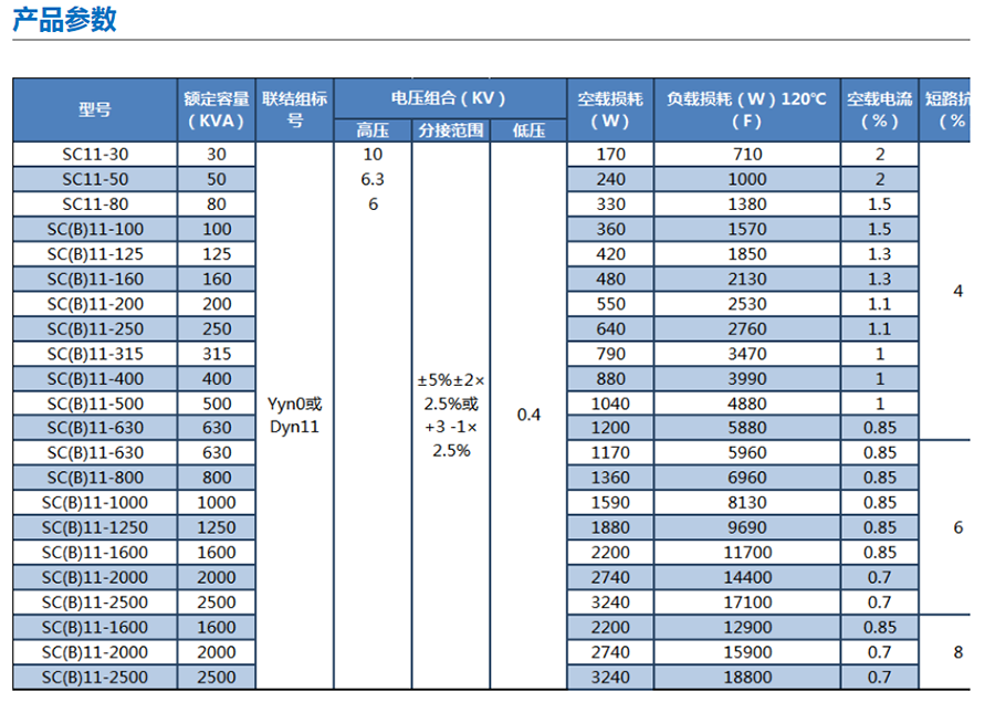 SCB11干式变压器1.png