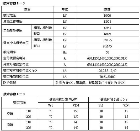 KYN28A-12系列2.png