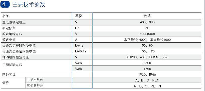 GCS系列3.png