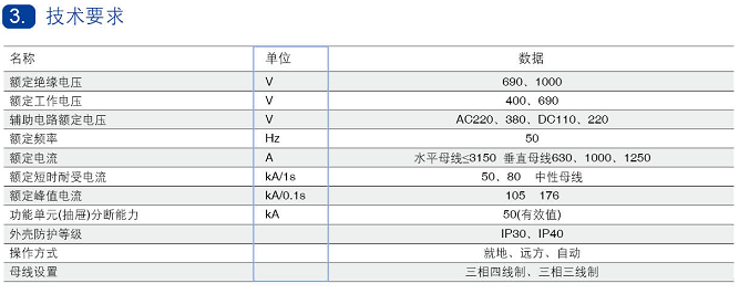 GCK系列低压抽出式开关柜1.png