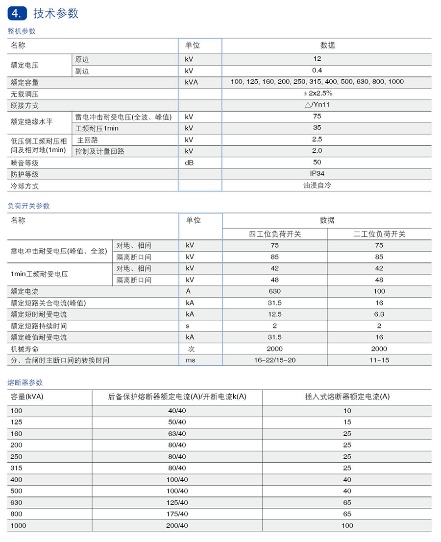 YB6-12-0.4参数.png